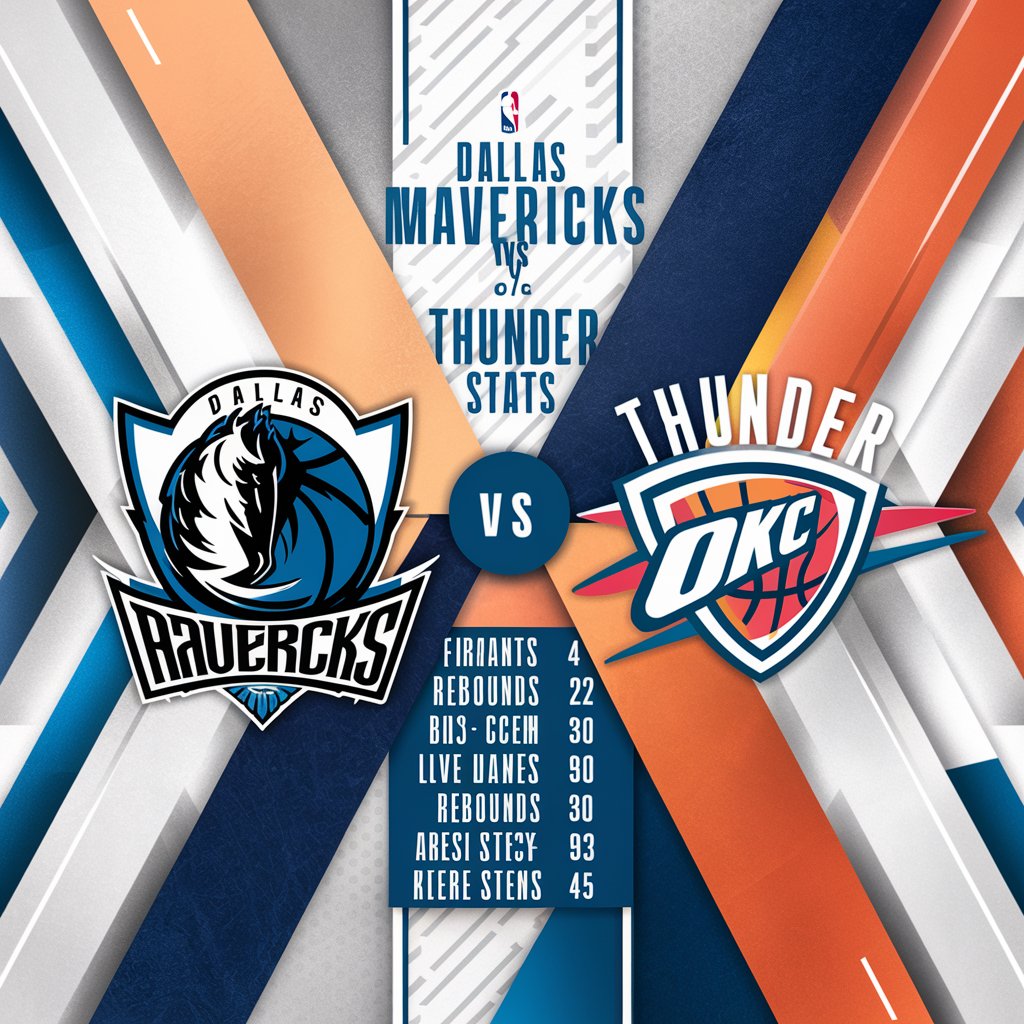 Dallas Mavericks vs OKC Thunder Match Player Stats